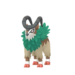 Gogoat
